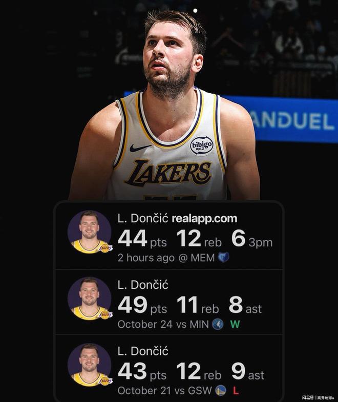 东契奇赛事官方发布高光表现新规，法国队争议不断！(东契奇最近比赛数据)开云体育比分查询